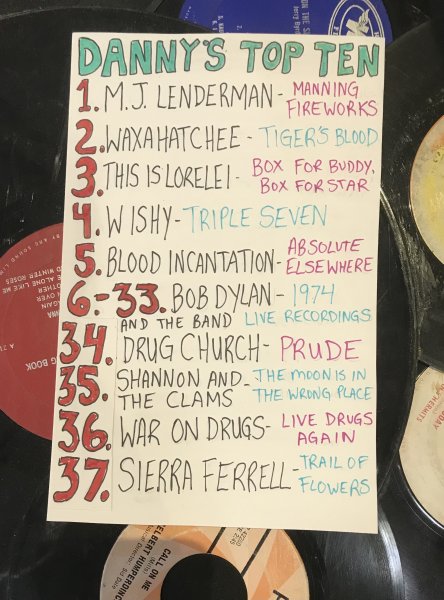 TopTen_Dan1