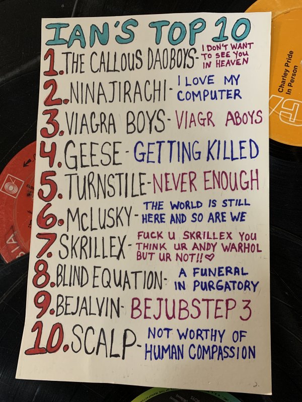 25-TopTen_Ian3 25-TopTen_Ian3