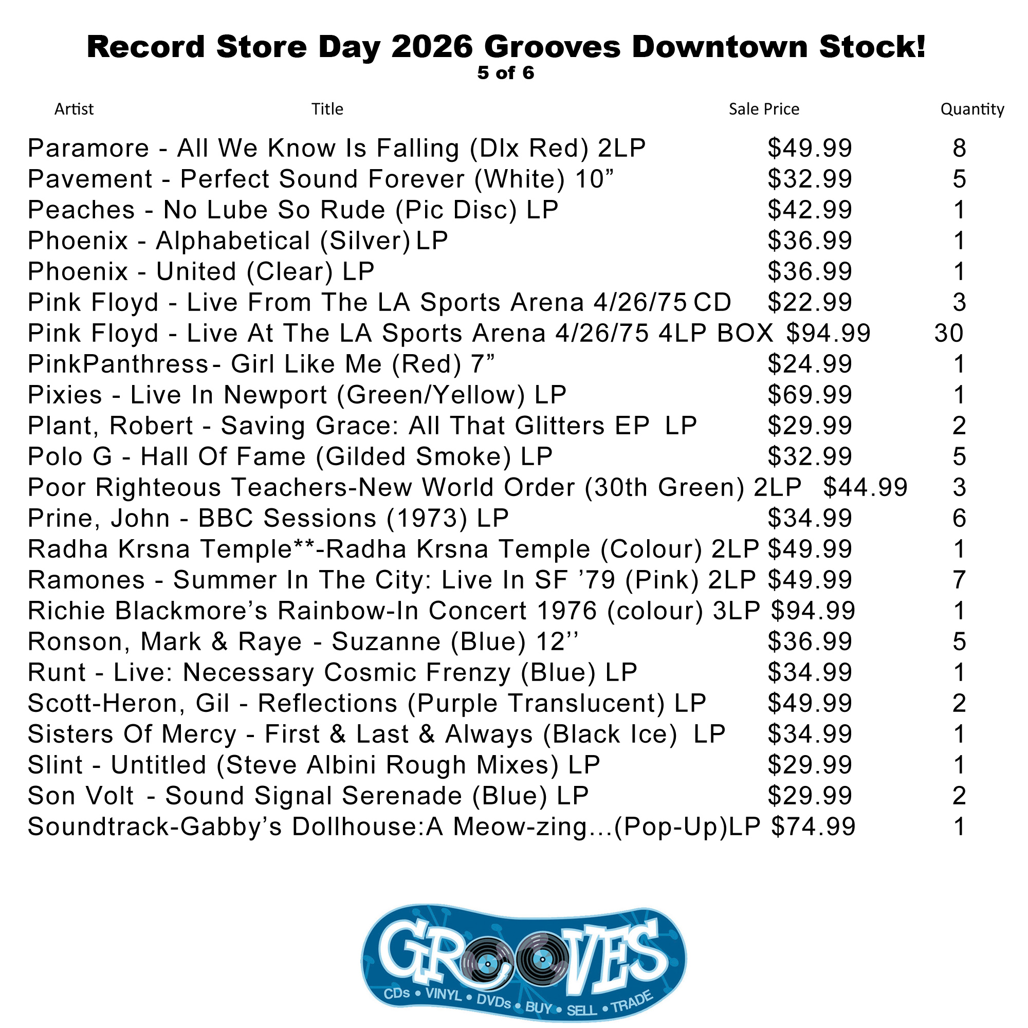 26_RSD_GroovesList5