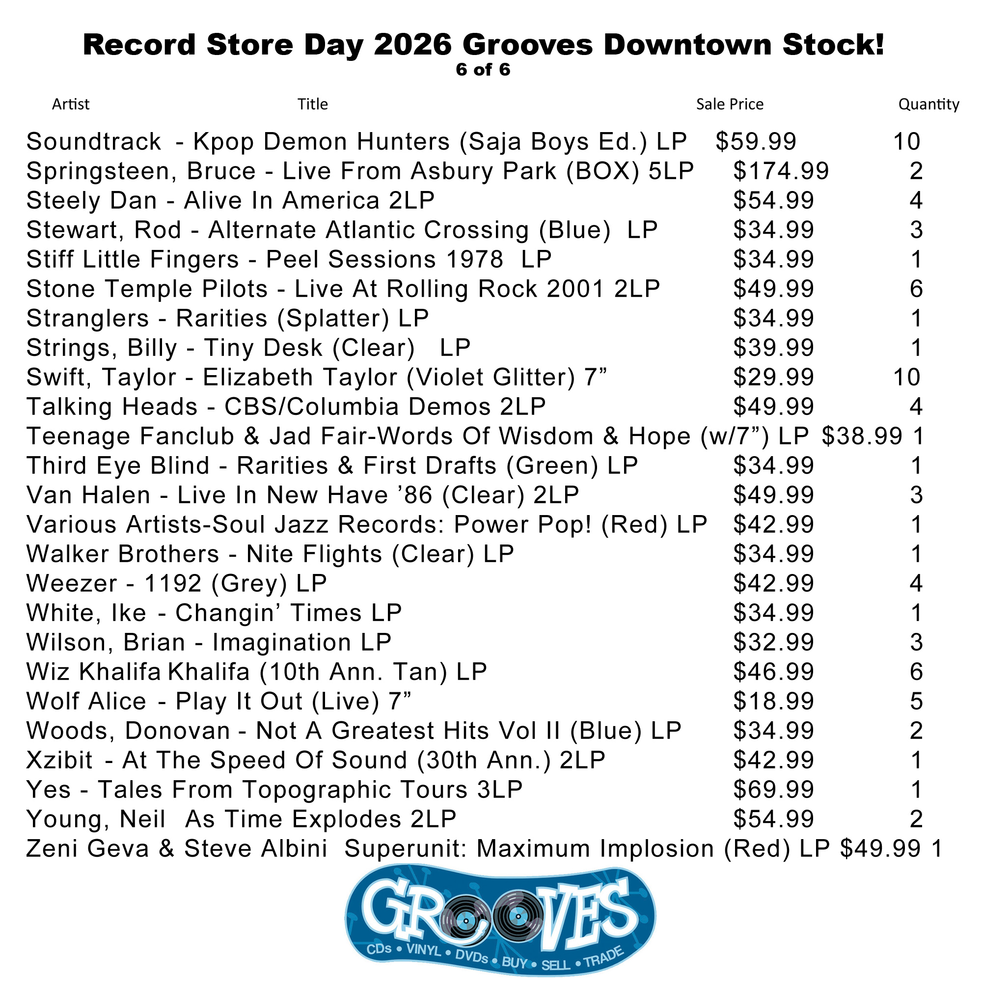 26_RSD_GroovesList6